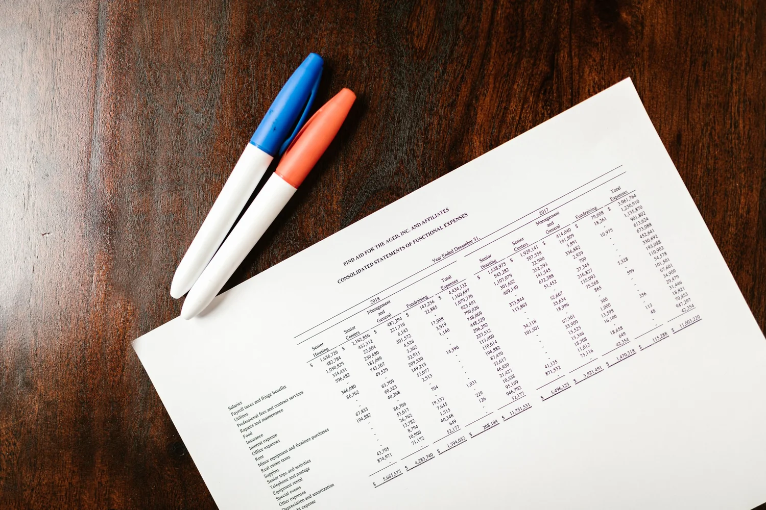 The statement that sets out what is owed and to whom