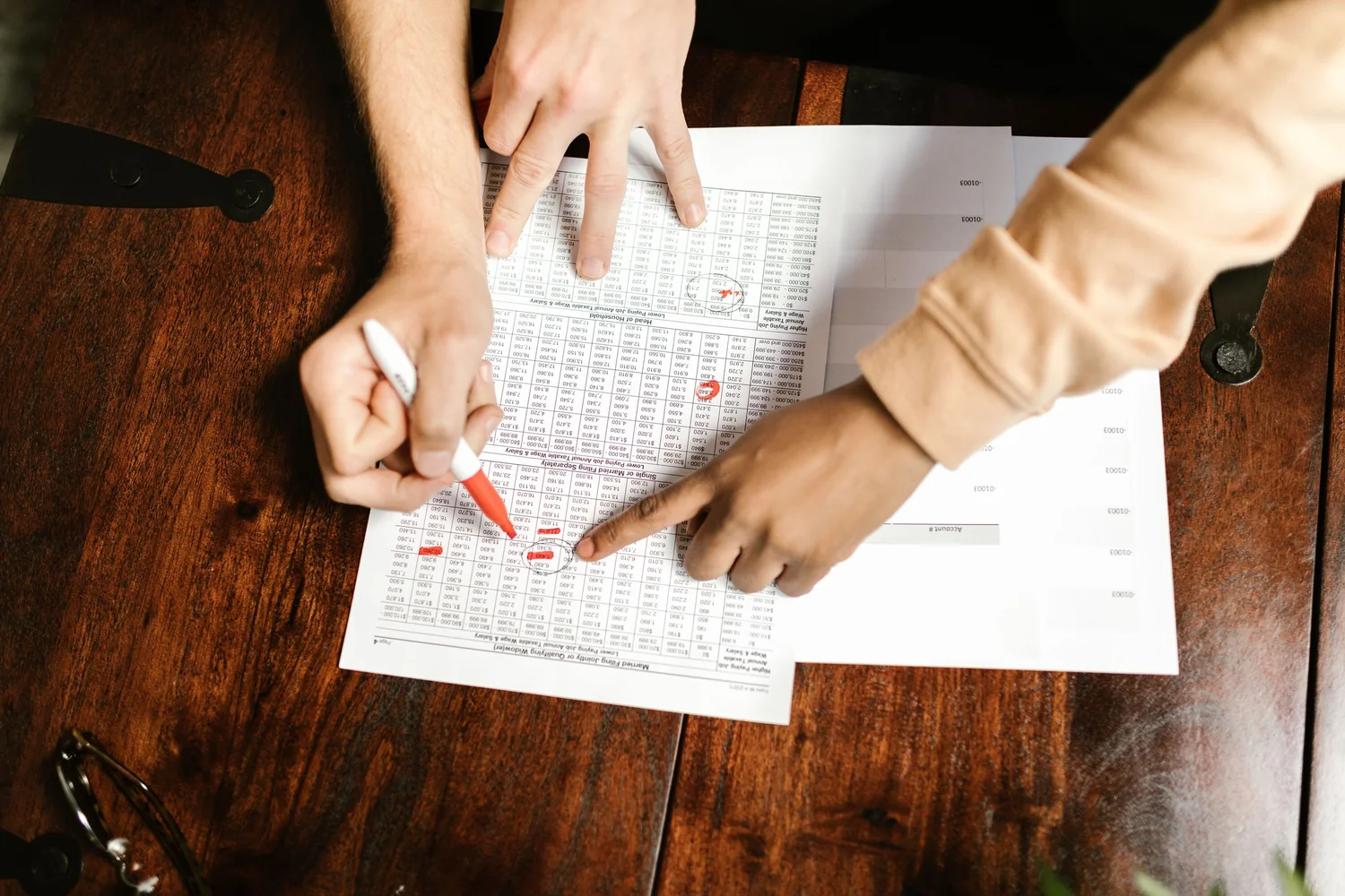 Marking up the numbers a buying authority will be limited to